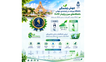 University of Birjand Climbs to 9th Place Among Iranian Universities in UI GreenMetric 2026 Ranking