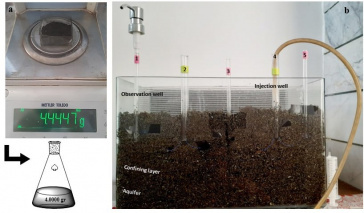 Water Purification Breakthrough: Nanoparticles Reduce Contaminants in Water